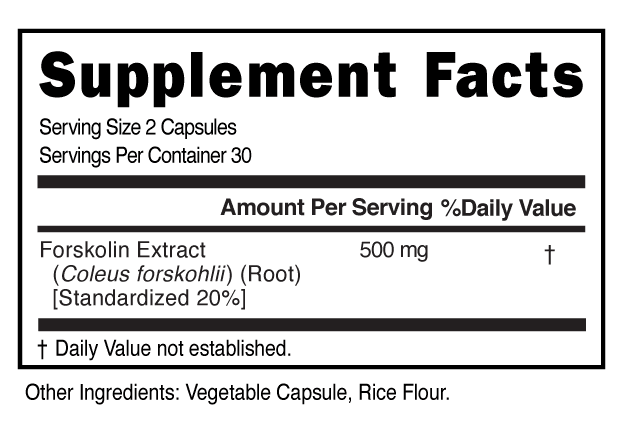 Supplement Facts panel for this stock formula