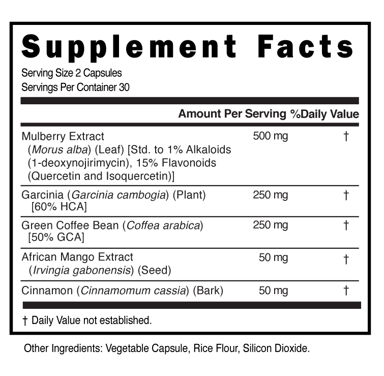 Supplement Facts panel for this stock formula