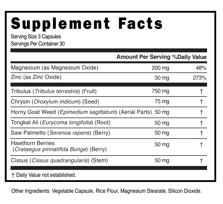 Supplement Facts panel for this stock formula