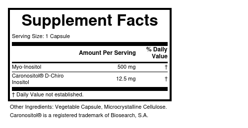 Supplement Facts panel for this stock formula
