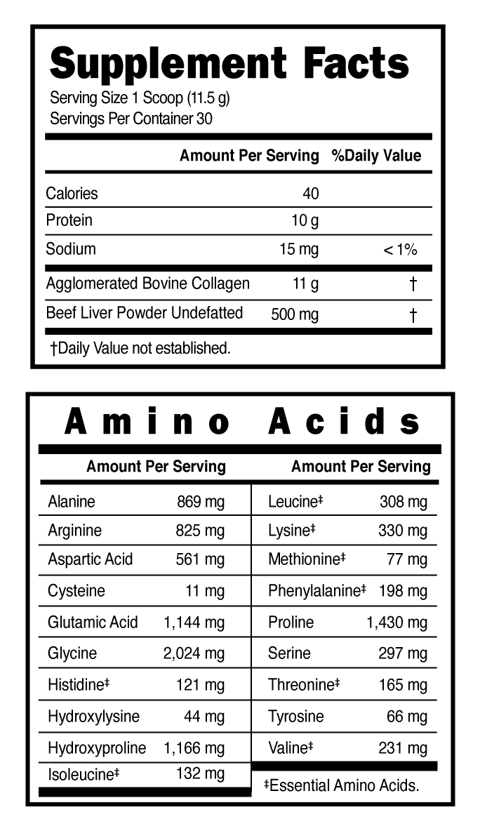 Supplement Facts panel for this stock formula