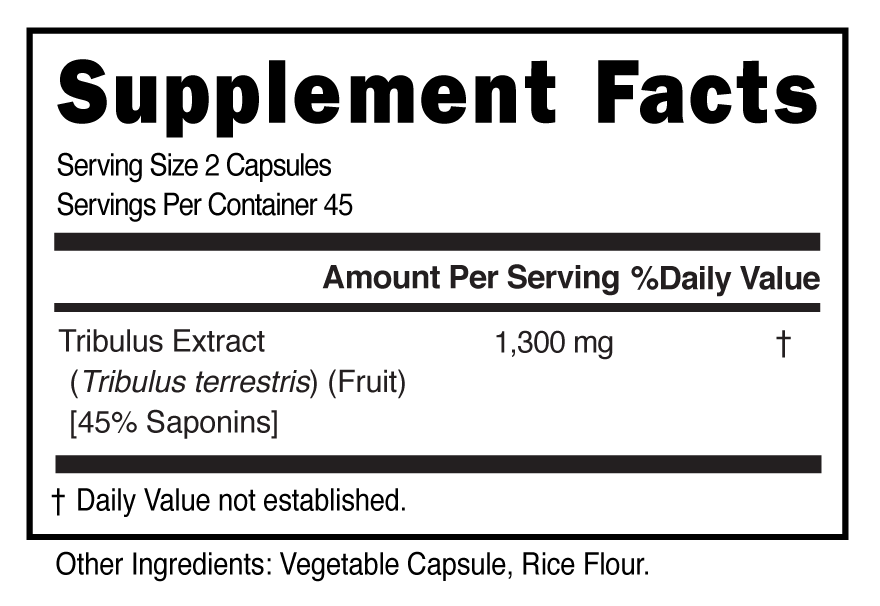 Supplement Facts panel for this stock formula
