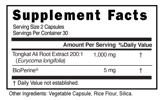 Supplement Facts panel for this stock formula