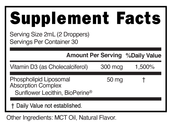 Supplement Facts panel for this stock formula