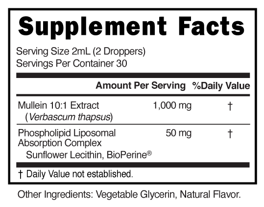 Supplement Facts panel for this stock formula