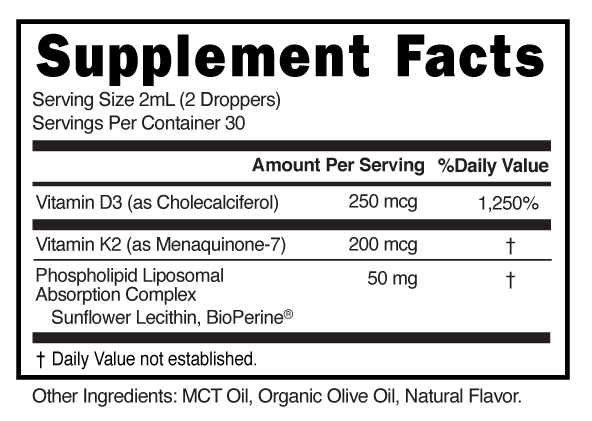 Supplement Facts panel for this stock formula