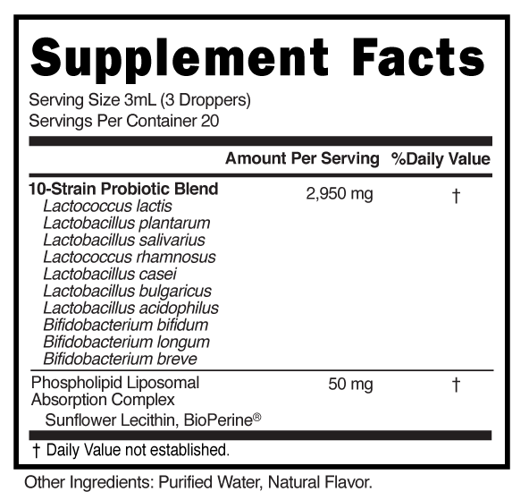 Supplement Facts panel for this stock formula