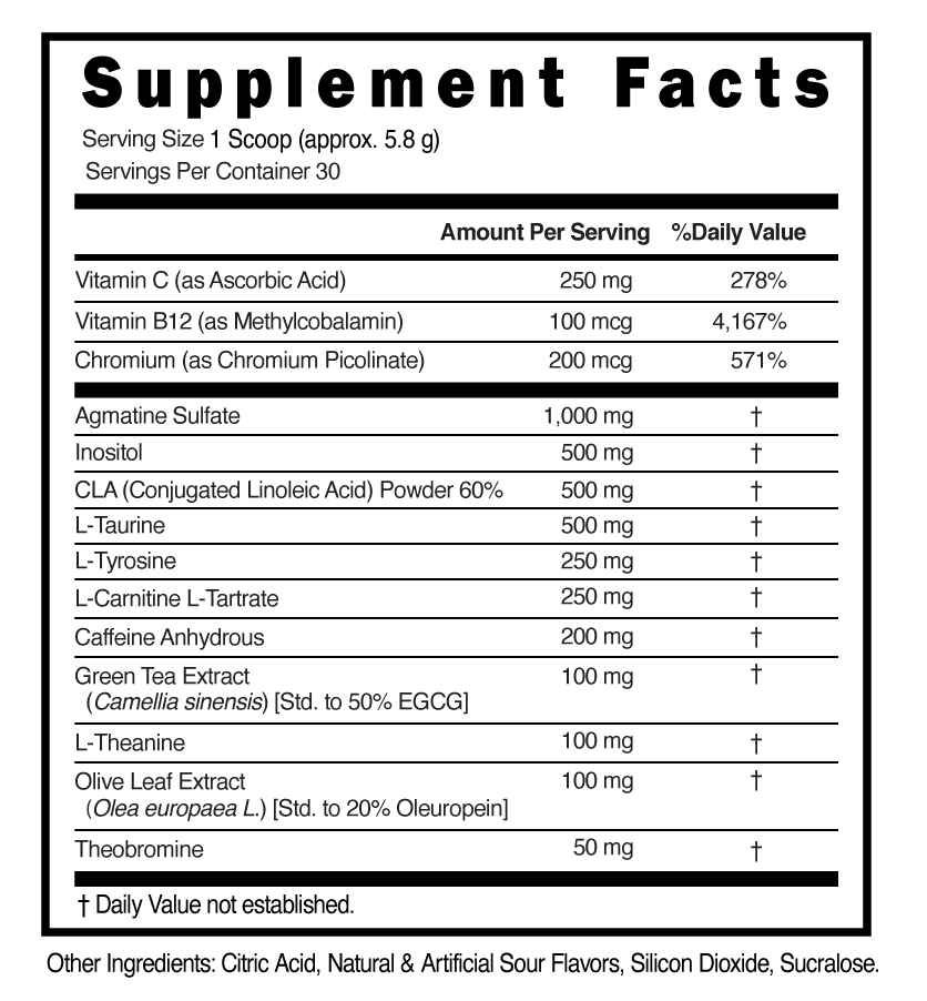 Supplement Facts panel for this stock formula