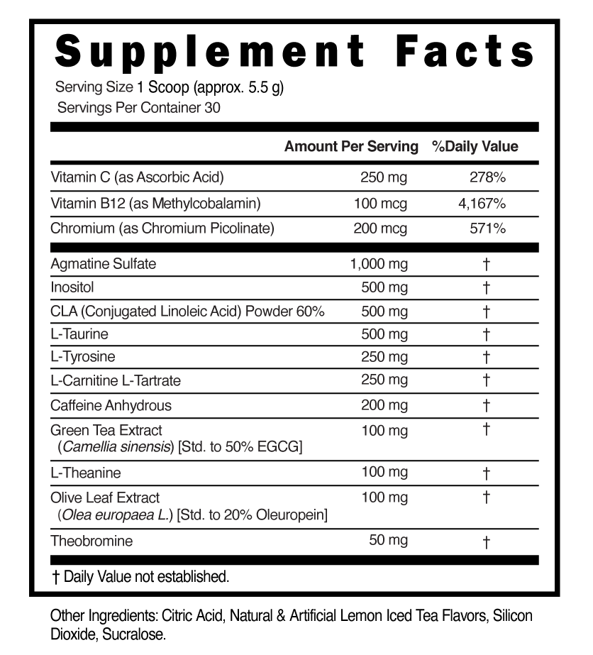 Supplement Facts panel for this stock formula