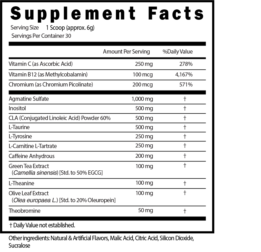 Supplement Facts panel for this stock formula