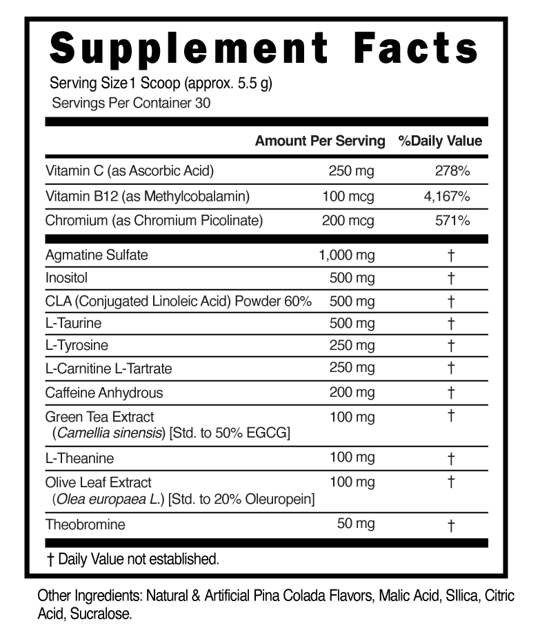 Supplement Facts panel for this stock formula