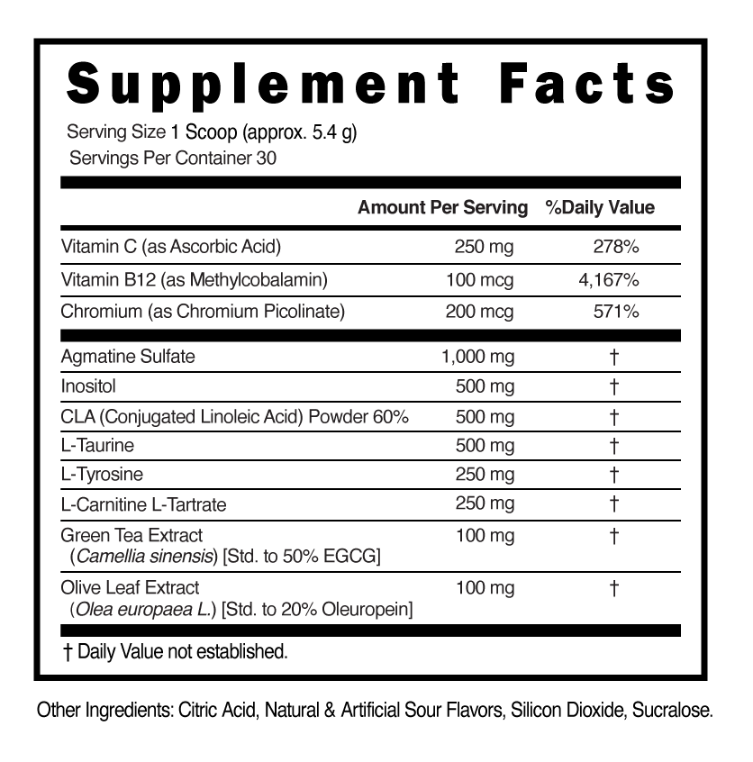 Supplement Facts panel for this stock formula