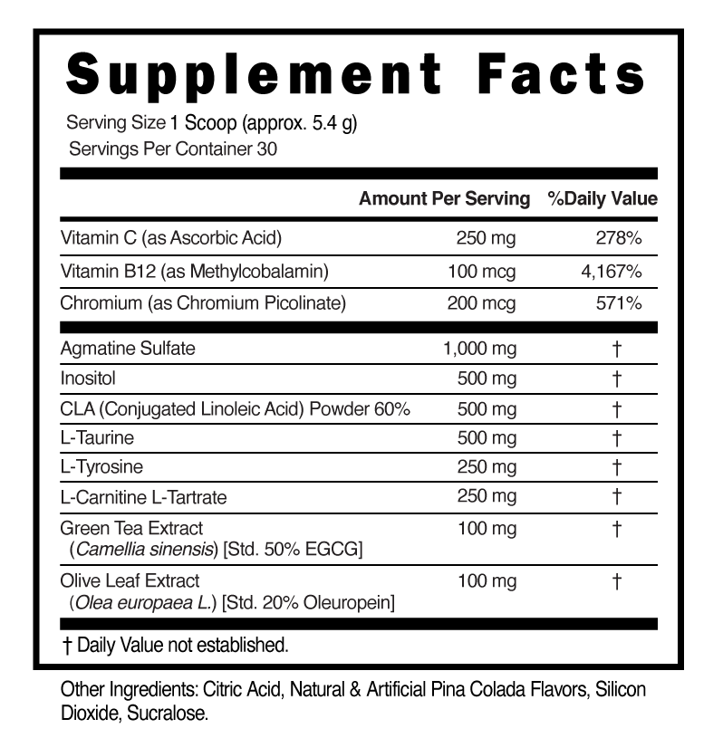 Supplement Facts panel for this stock formula