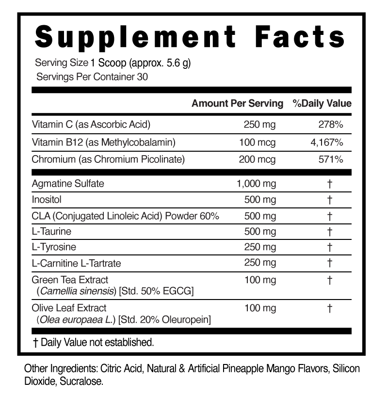 Supplement Facts panel for this stock formula