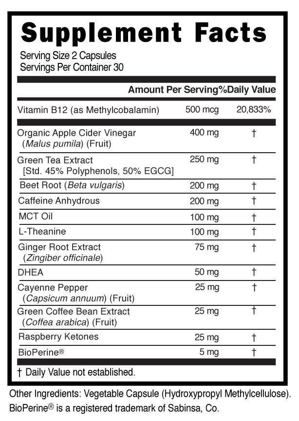 Supplement Facts panel for this stock formula