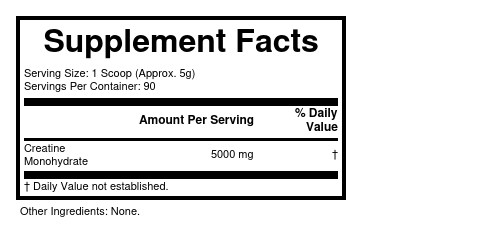 Supplement Facts panel for this stock formula