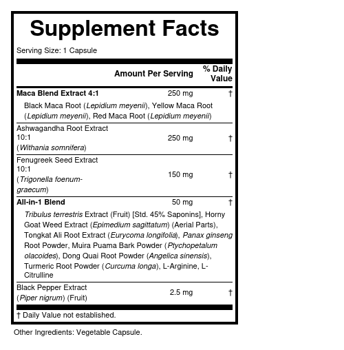 Supplement Facts panel for this stock formula
