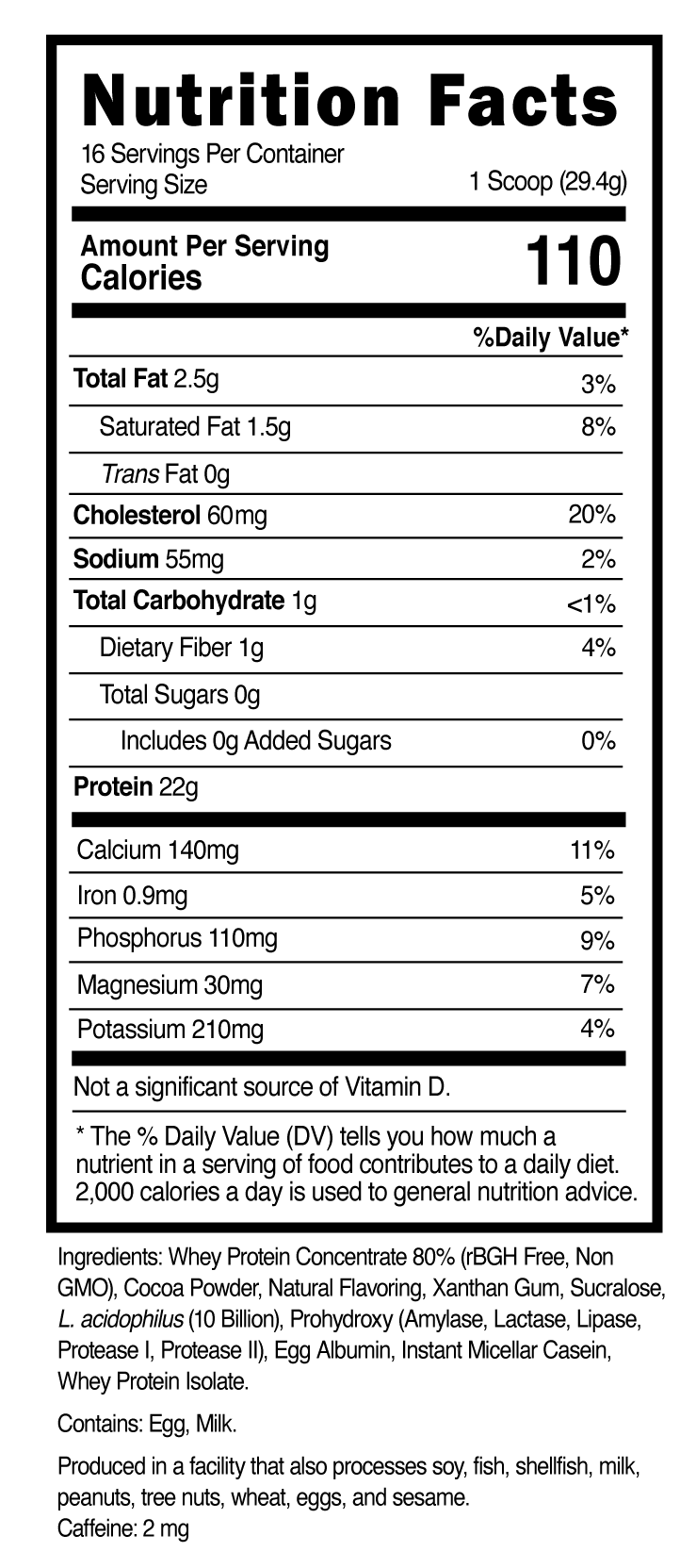 Supplement Facts panel for this stock formula