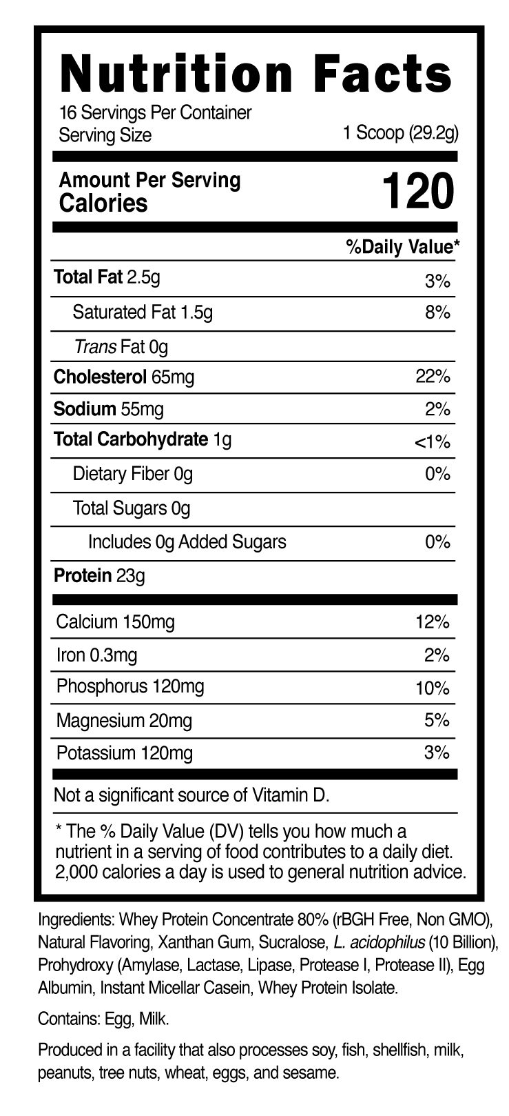 Supplement Facts panel for this stock formula