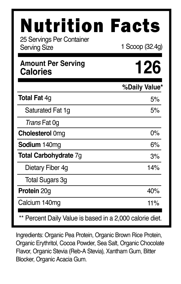 Supplement Facts panel for this stock formula
