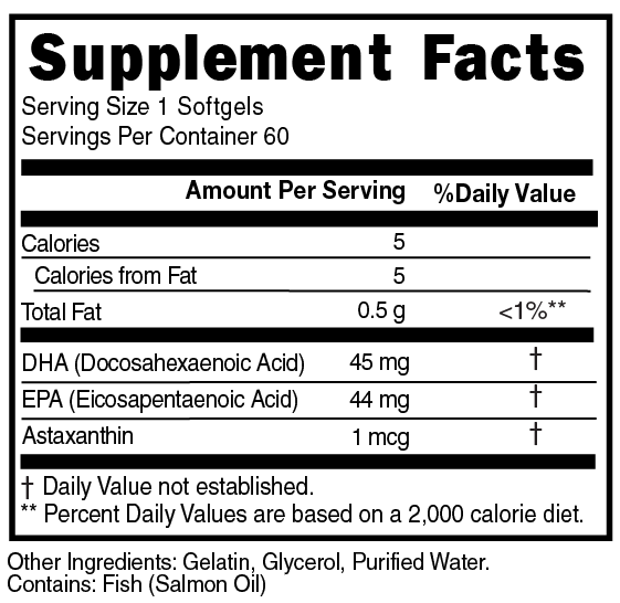 Supplement Facts panel for this stock formula