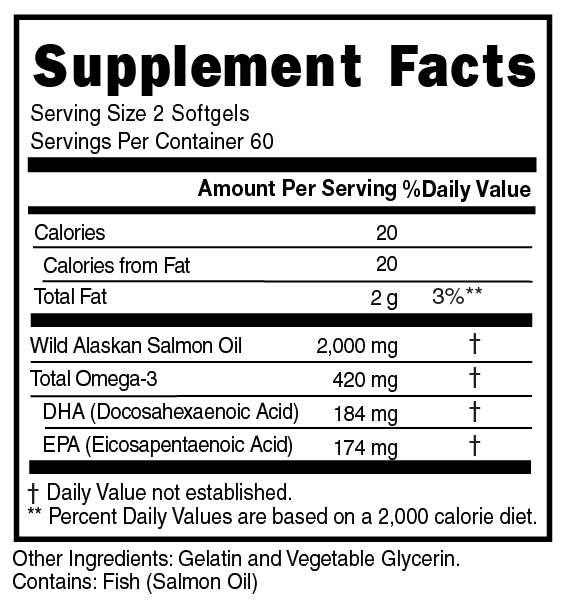 Supplement Facts panel for this stock formula
