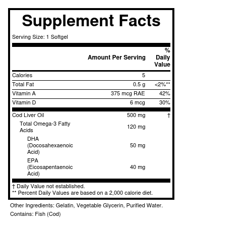 Supplement Facts panel for this stock formula