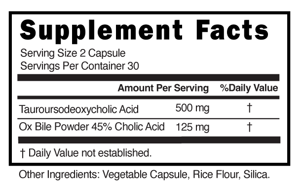 Supplement Facts panel for this stock formula