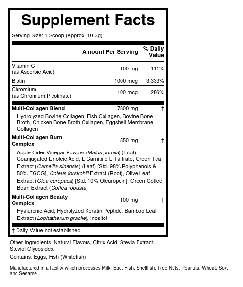 Supplement Facts panel for this stock formula