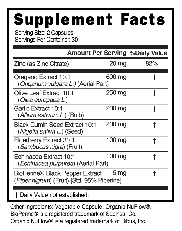 Supplement Facts panel for this stock formula