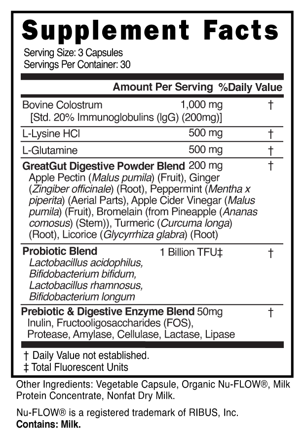 Supplement Facts panel for this stock formula