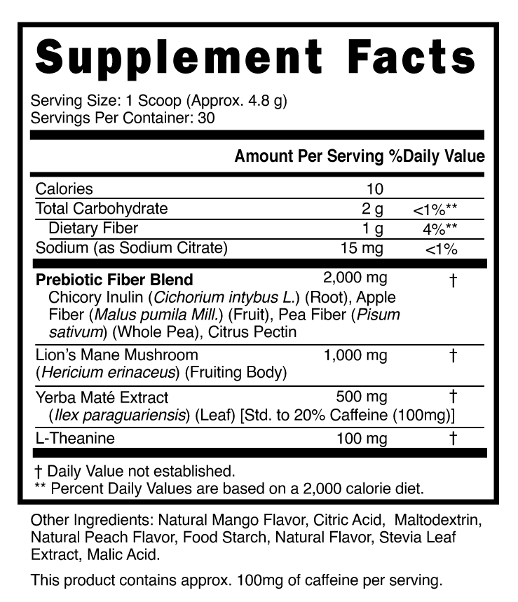 Supplement Facts panel for this stock formula