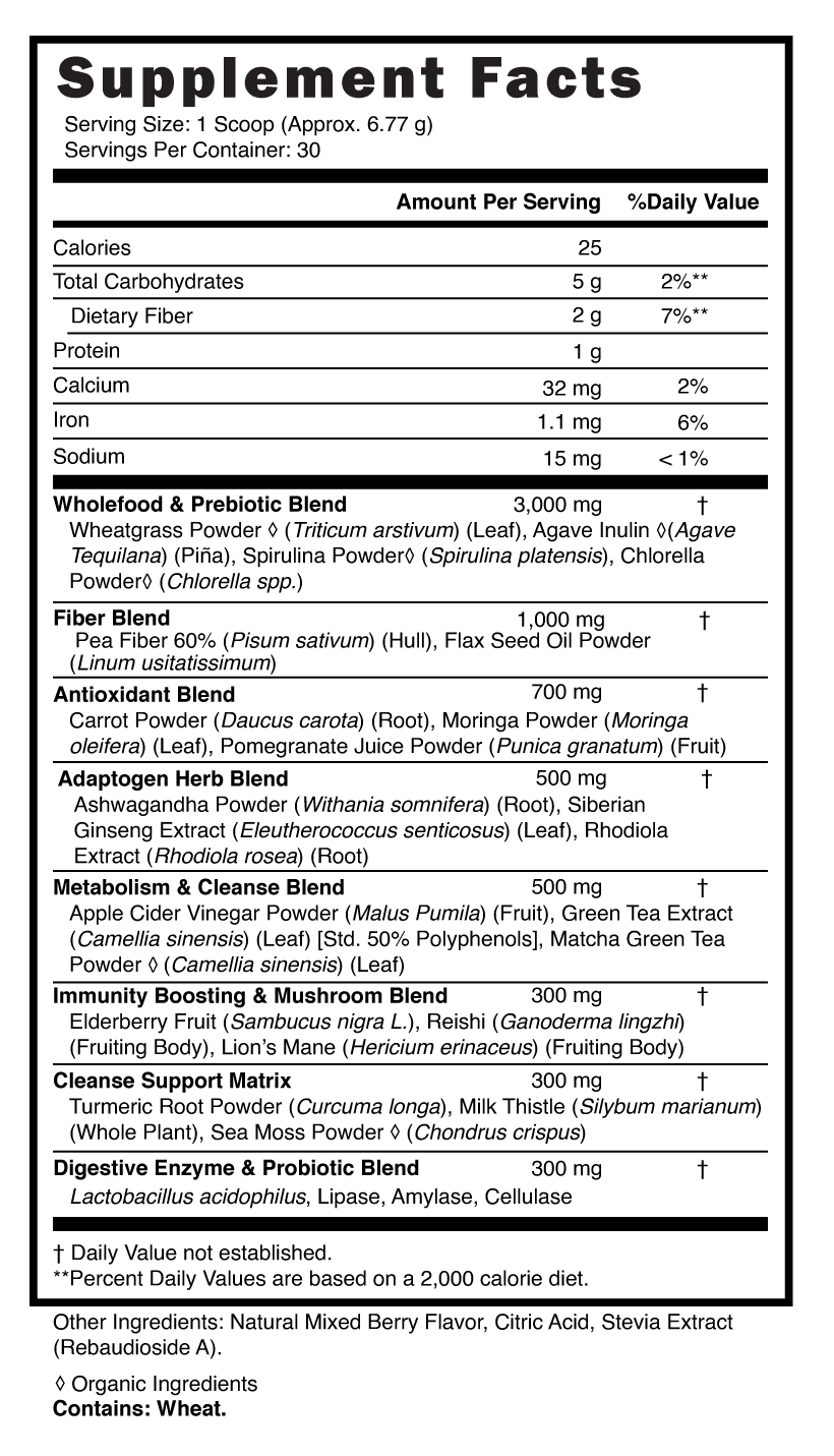 Supplement Facts panel for this stock formula