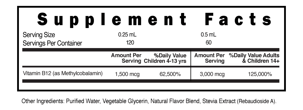 Supplement Facts panel for this stock formula