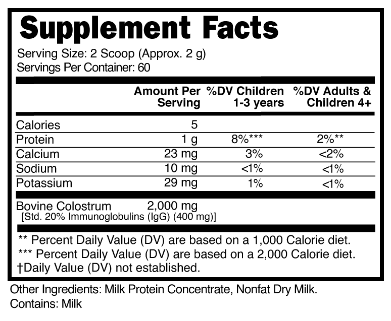 Supplement Facts panel for this stock formula