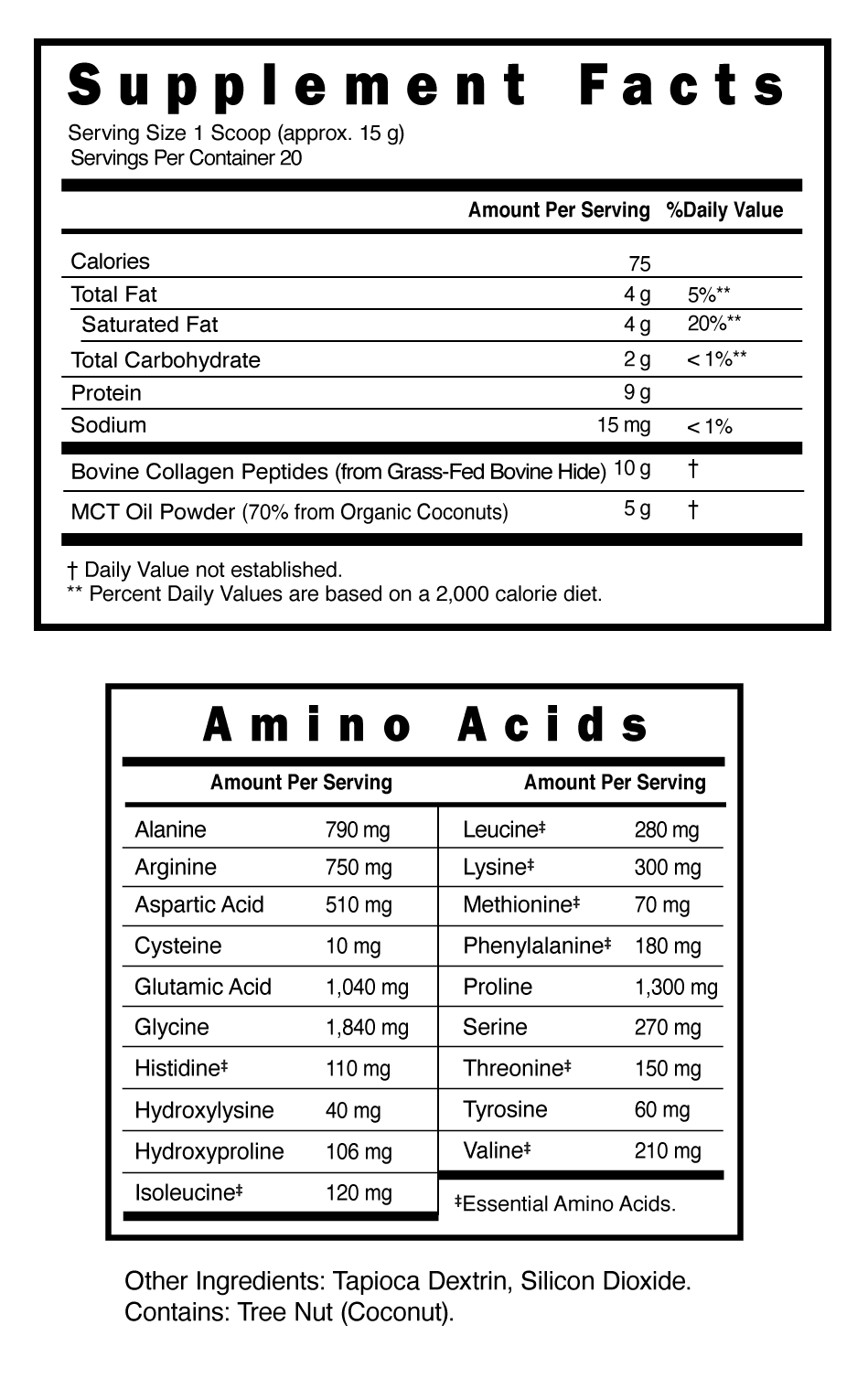 Supplement Facts panel for this stock formula