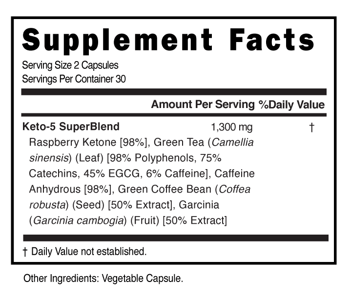 Supplement Facts panel for this stock formula