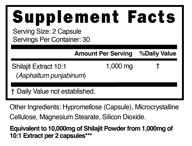 Supplement Facts panel for this stock formula