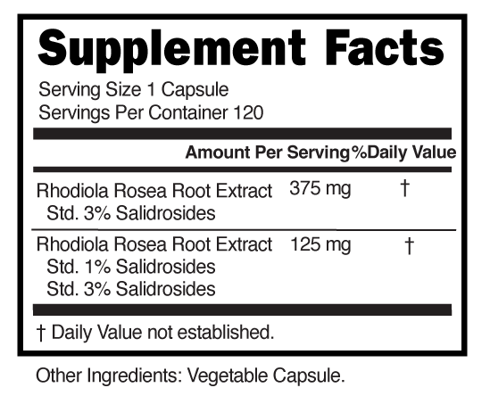 Supplement Facts panel for this stock formula