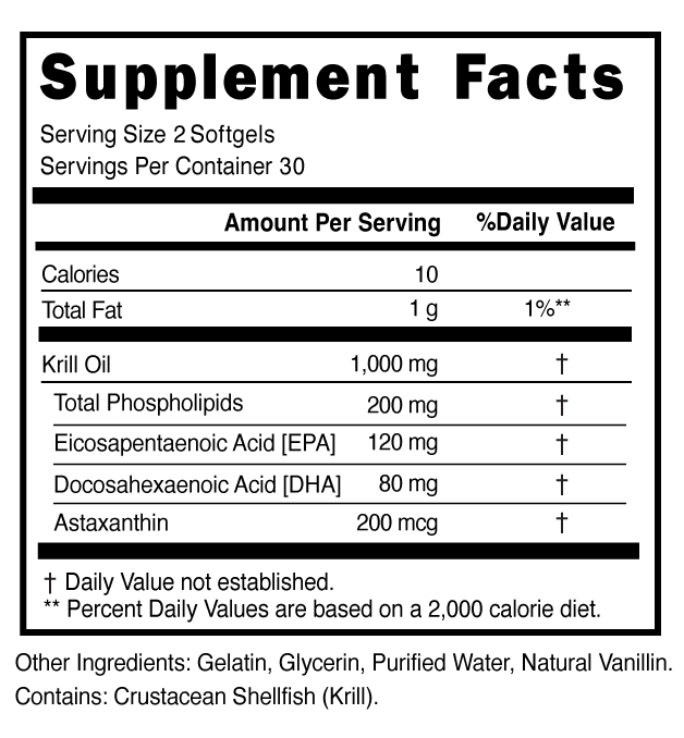 Supplement Facts panel for this stock formula