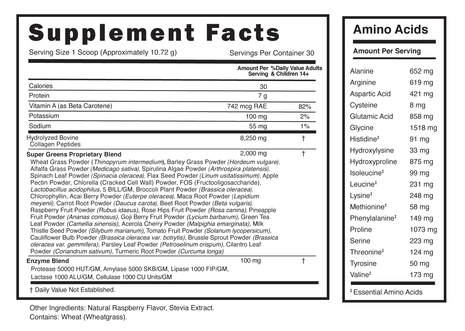 Supplement Facts panel for this stock formula