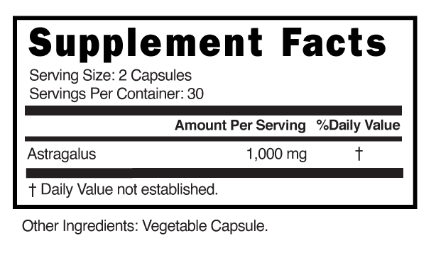 Supplement Facts panel for this stock formula