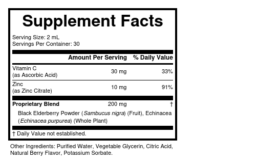 Supplement Facts panel for this stock formula