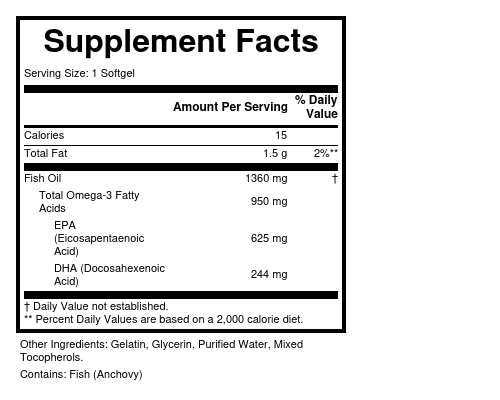 Supplement Facts panel for this stock formula