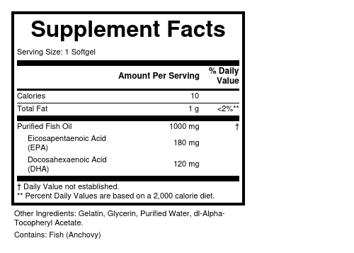 Supplement Facts panel for this stock formula