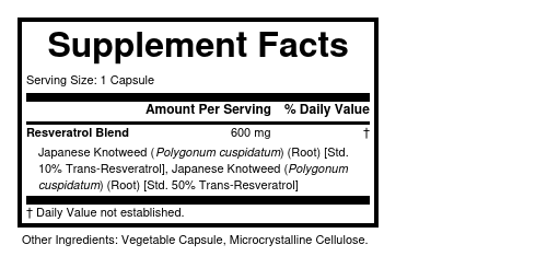 Supplement Facts panel for this stock formula