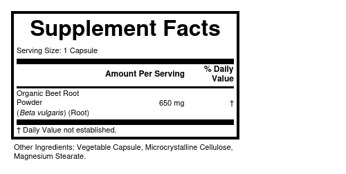 Supplement Facts panel for this stock formula