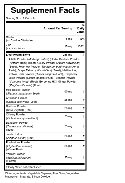 Supplement Facts panel for this stock formula