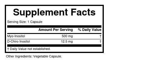 Supplement Facts panel for this stock formula