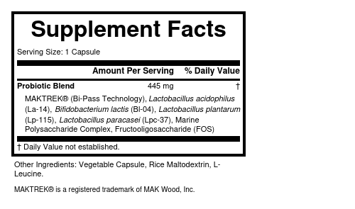 Supplement Facts panel for this stock formula